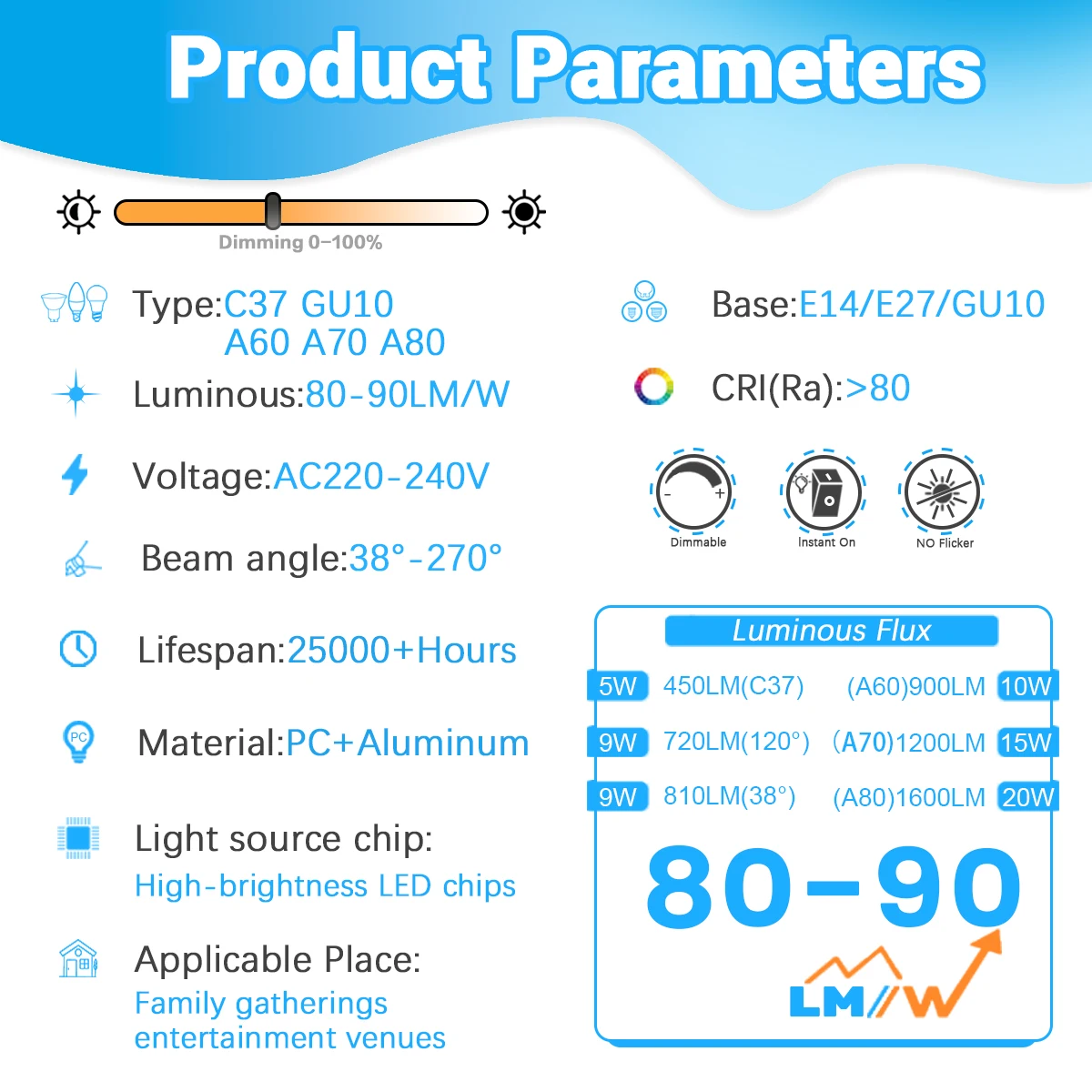 8개 E14 E27 GU10 LED 디밍 가능 전구 0-100% 디밍 3가지 색상 3000K 4000K 6000K 깜빡임 없는 조명 베이오넷 라이트 램프