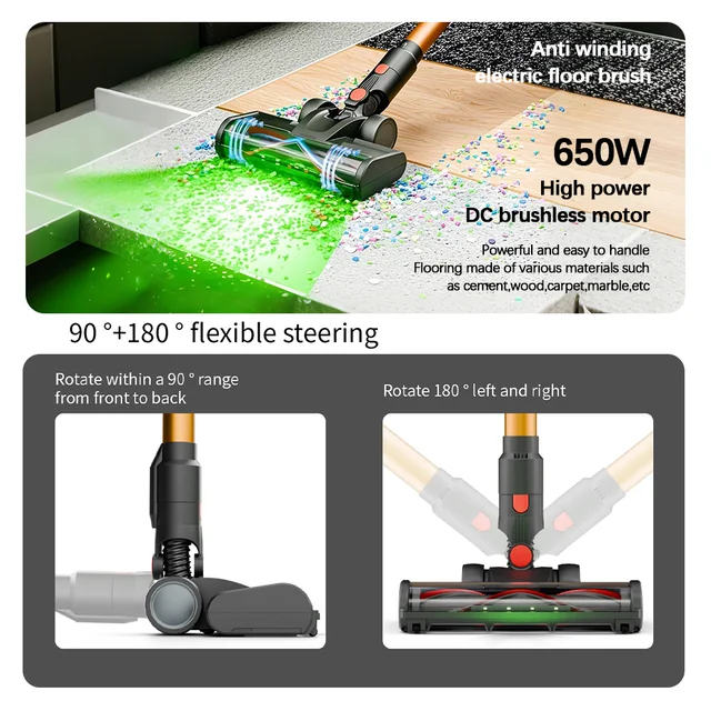 COTIAR V22 Cordless Vacuum Cleaner 650W 55000PA Home Appliance Handheld Vacuum Cleaner Cleaning Supplies Removable Battery 4