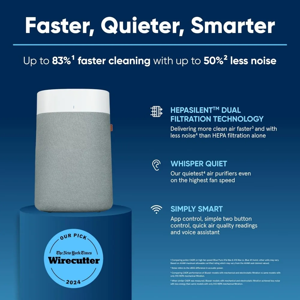 Air Purifiers for Large Rooms, Cleans 3,048 Sqft In One Hour, HEPASilent Smart Air Cleaner For Home, Pets, Allergies,Smoke