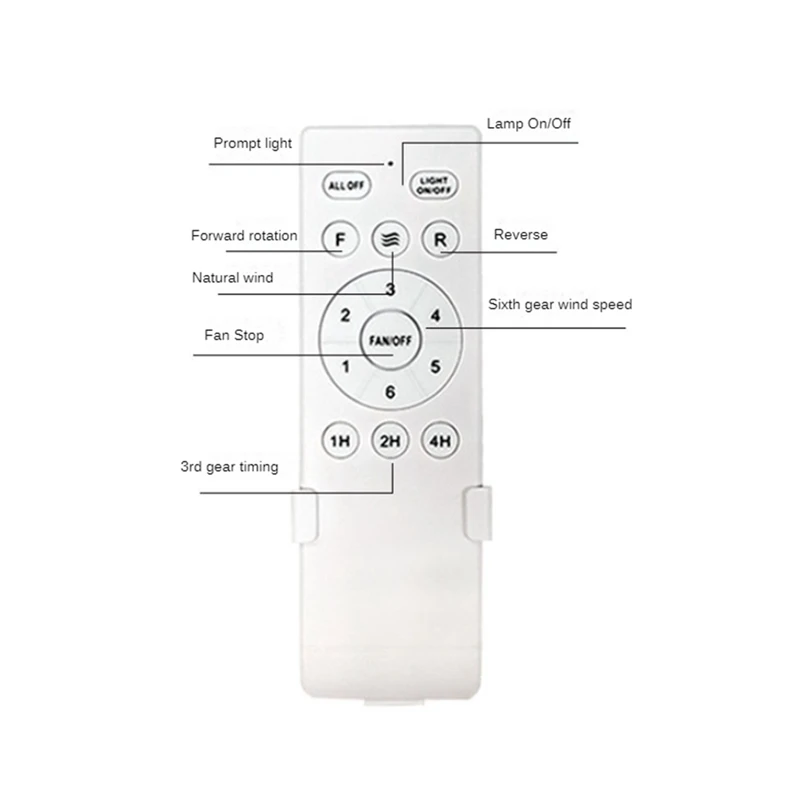 Universal Ceiling Fan Remote Control Kit Replacement, 6-Speed & Timing, Remote Replacement For DC Ceiling Fan Light