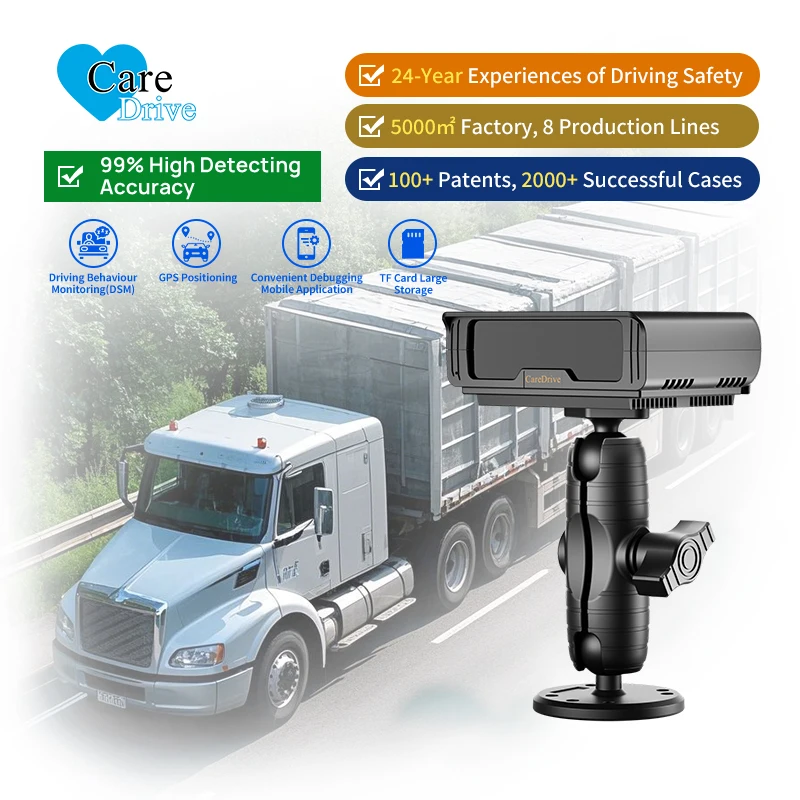 4CH 8CH Dms Dashcam…