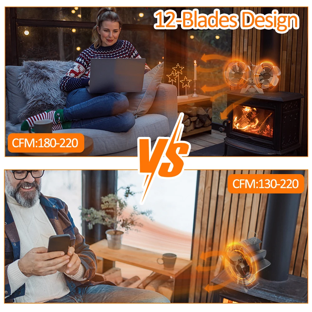 Thumbnail 3 - #18 Latest Wood Stove Fans Offers