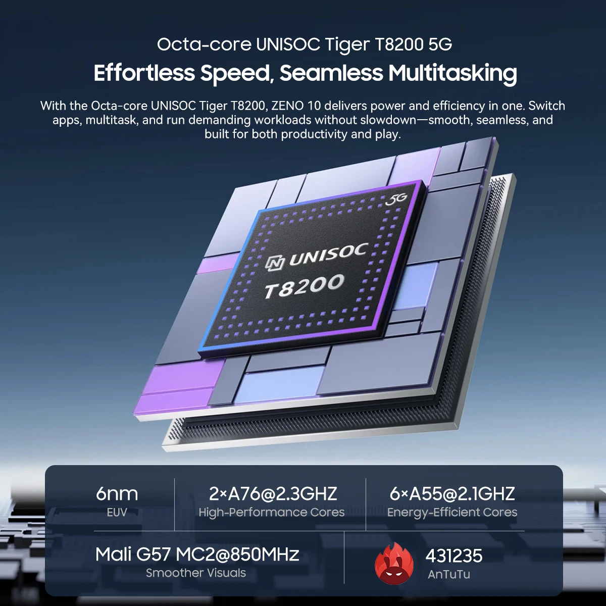 تابلت Blackview ZENO 10 5G، معالج T8200، شاشة FHD+ 90 هرتز مقاس 11 بوصة، كاميرا 16 ميجابكسل + 13 ميجابكسل، بطارية 8800 مللي أمبير في الساعة، شحن سريع 18 وات، أندرويد 15