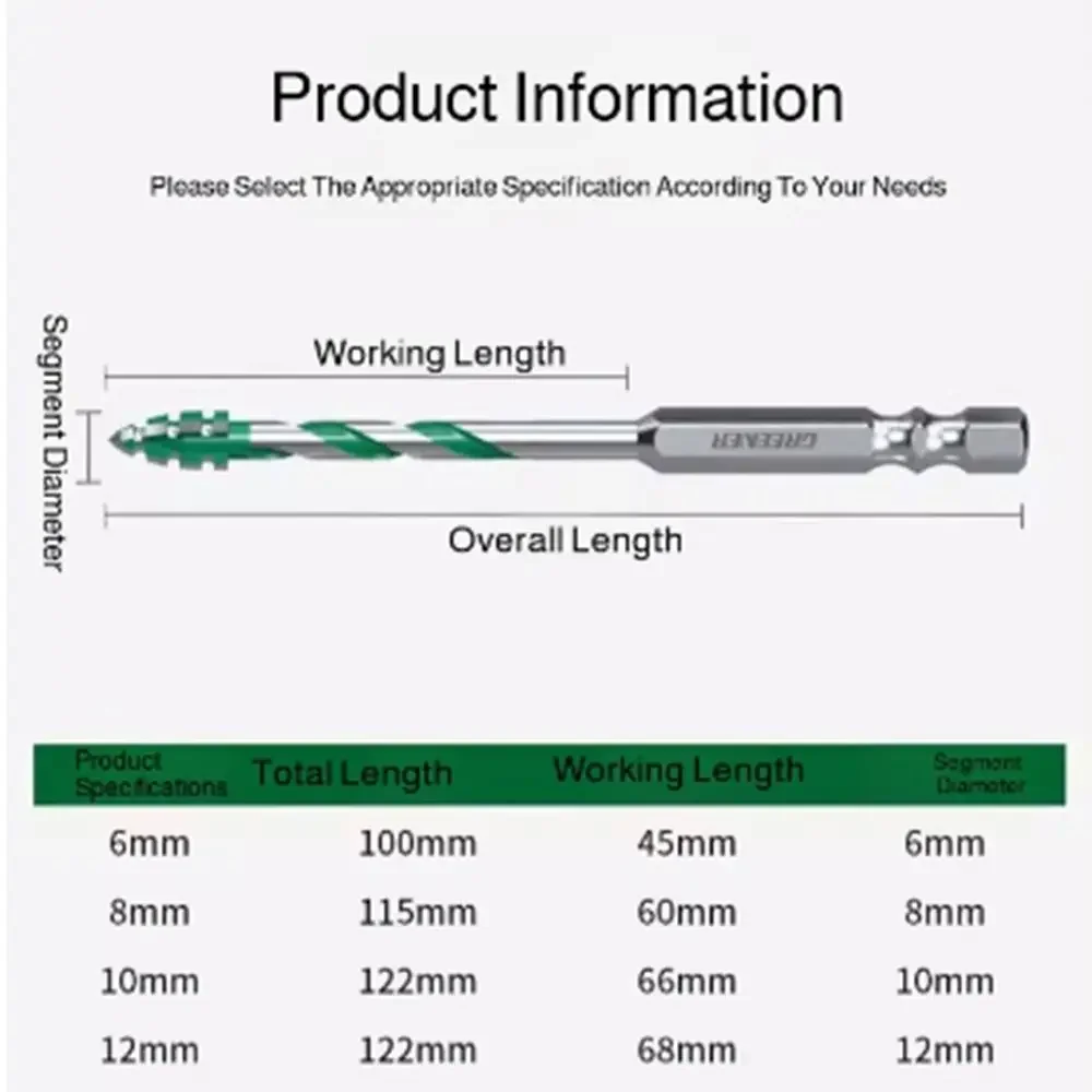 Vierkantiges gezahntes Exzenterbohrer-Set, hohe Härte, sechseckig, einfache Installation, Multifunktions-Bohrer-Set mit Schrägkopf