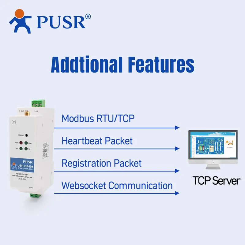 PUSR ลิปสติกอัตโนมัติ Rohs Usr Dr404 Ce Fcc ไม่มีฮอสฮับ Akara เวลาจํากัด