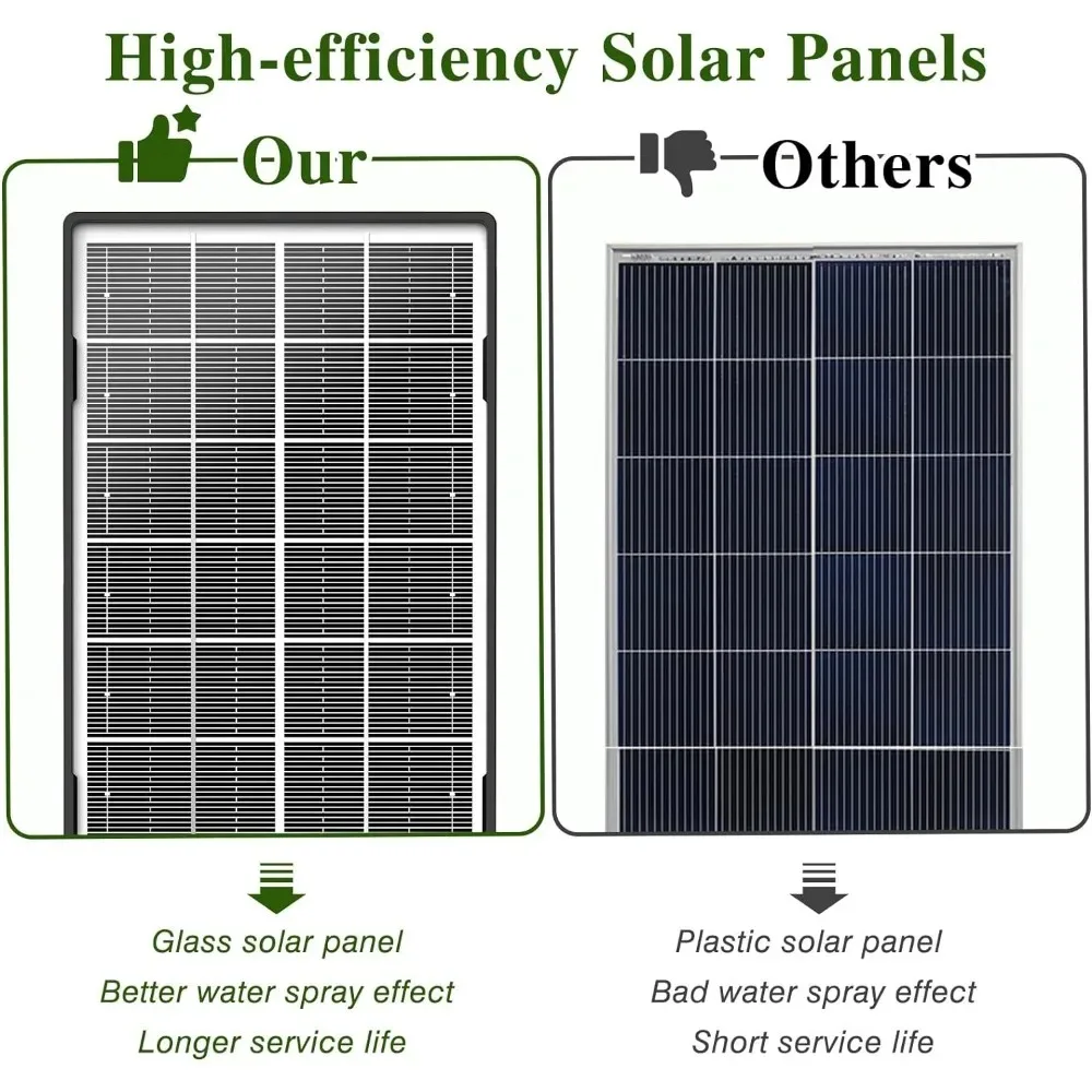 New 2024 Year Model Solar Fountain Pump Improved Glass Solar Panel with 5 Spare Nozzles Garden Bird Shower Waterfall 3.5W
