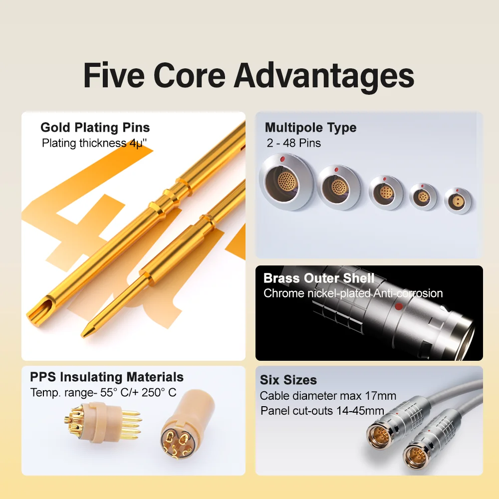 متوافق مع LME K سلسلة التوصيل FGG الثابتة المقبس البيض 0K 1K 2K 3K 2 4 5 8 16Pin IP66/68 مقاوم للماء دفع سحب موصل الإغلاق الذاتي #2