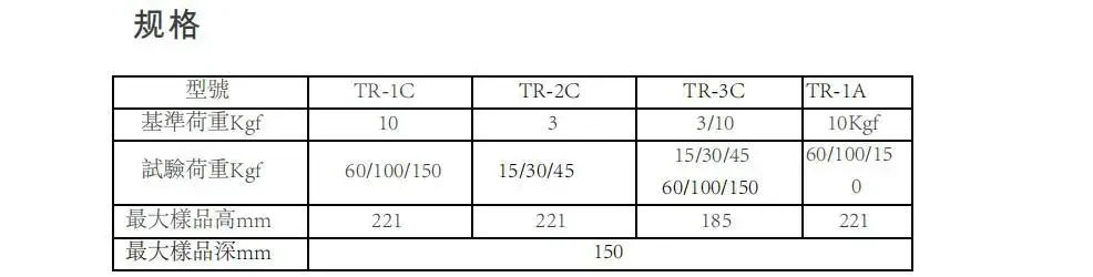 2025 Taiwan TAIMECO Digital rockwel Dureza TR-1C TR-2C TR-3C