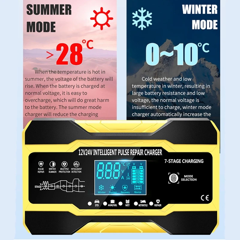 Imagem -03 - Carregador de Bateria de Carro Totalmente Automático 12v 10a 24v 5a Carregador de Reparo de Pulso de Carregamento Rápido Inteligente para Agm Gel Molhado Chumbo Ácido