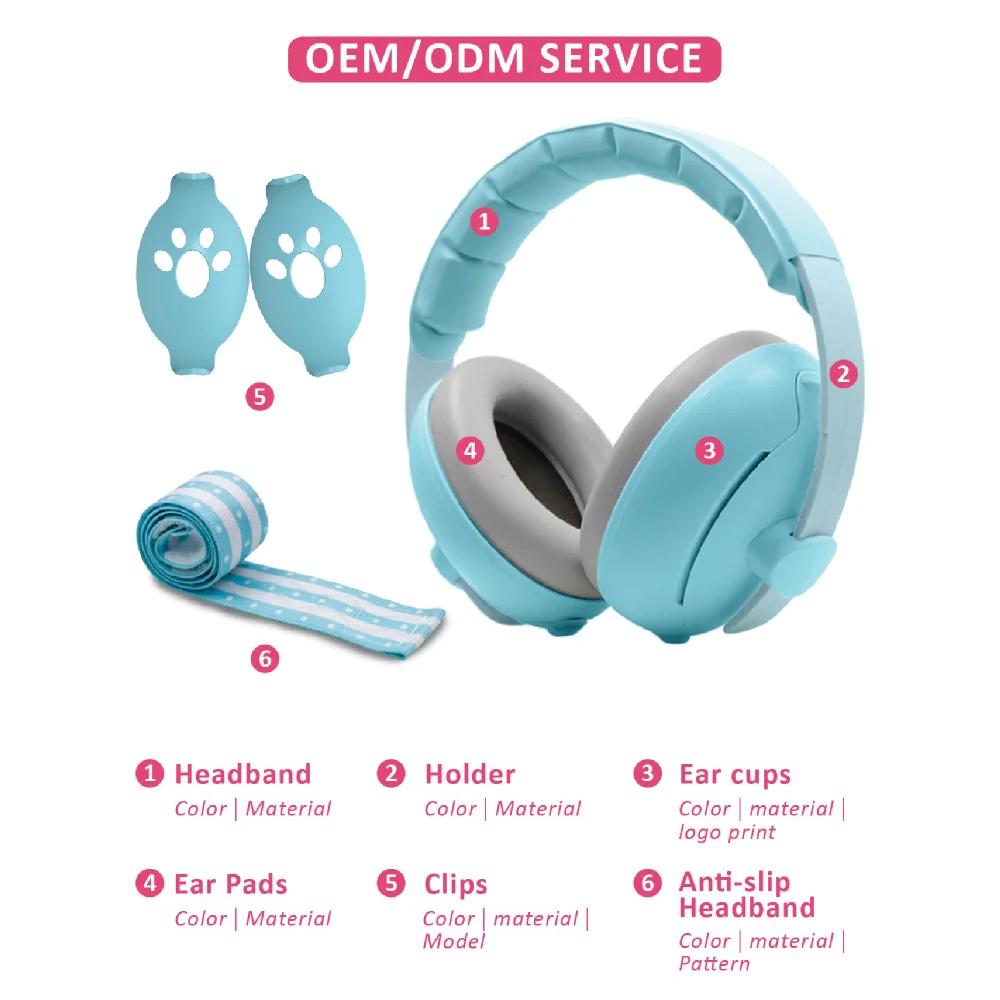 2-in-1 Baby Ear Protection Headphones Improves Sleep Convertible Design Baby Noise Cancelling Headphones Adjustable Durable