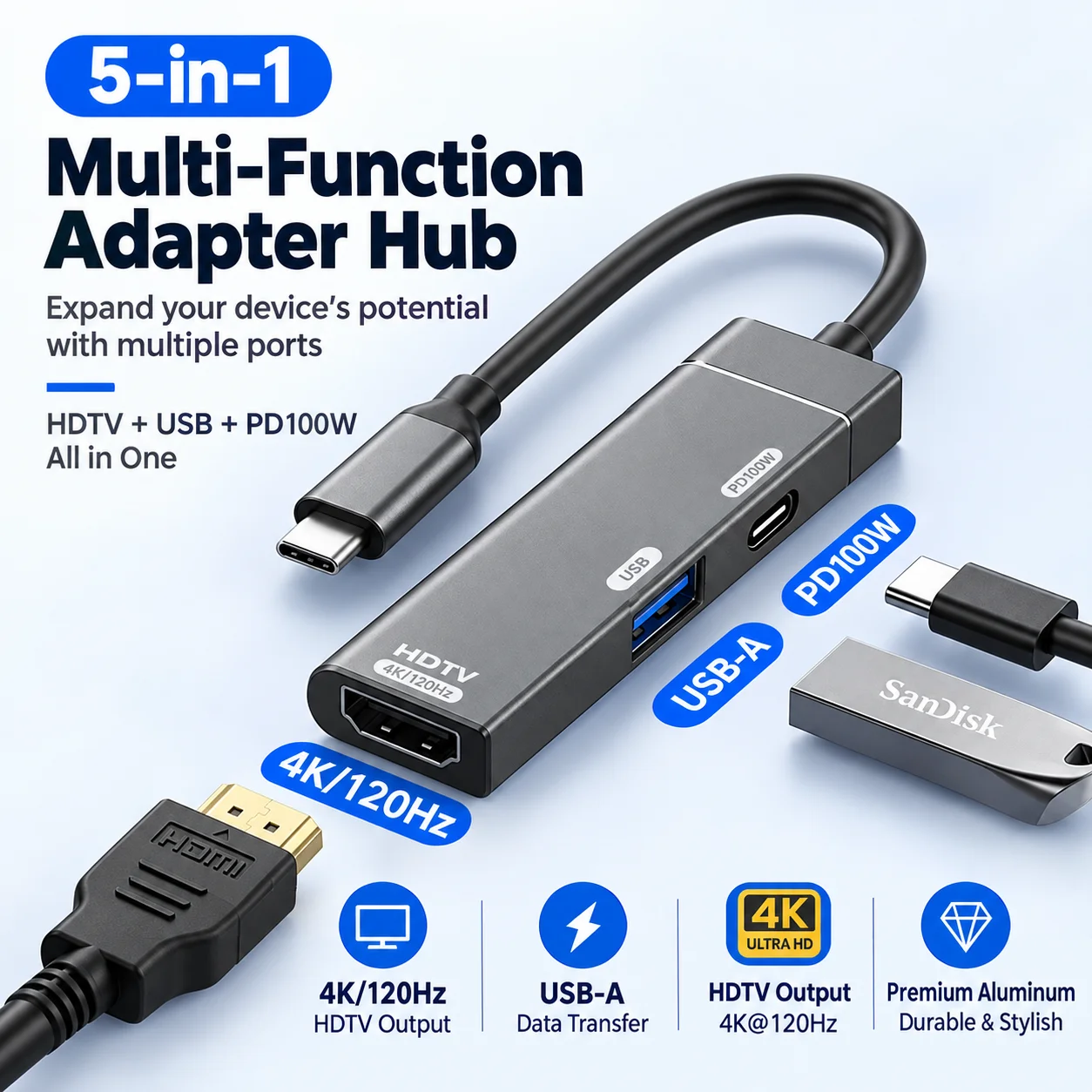 3 in 1 USB C Hub 4K 120Hz HDMI Adapter 100W PD Charging USB 3.0 Hub Type C Dock For Laptop MacBook iPhone iPad Samsung TV U Disk