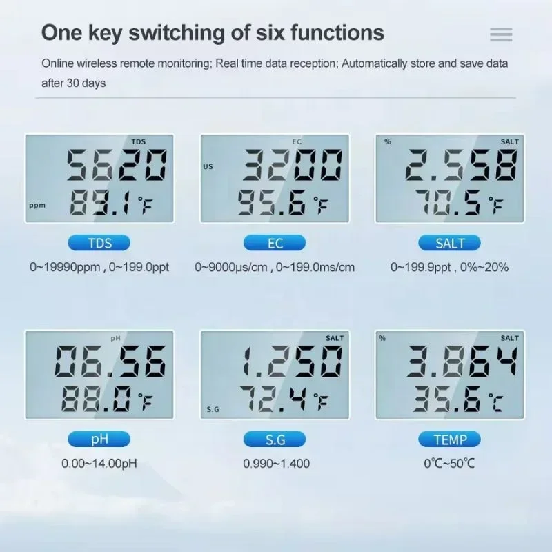 

2026 NEW Low Price WiFi 8-in-1 Online Water Quality Analyzer pH EC ORP Salinity Meter for Aquarium Test Kit with Tuya