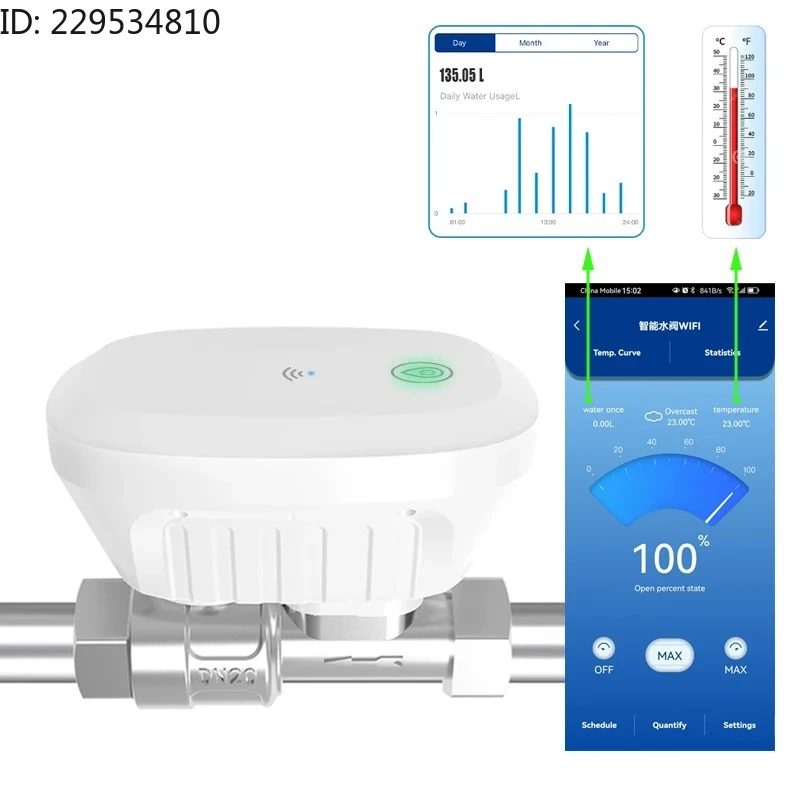 Smart Water Valve Meter  Flow Rate Water Temperature Display Timer Smart Life  Control Home Automation