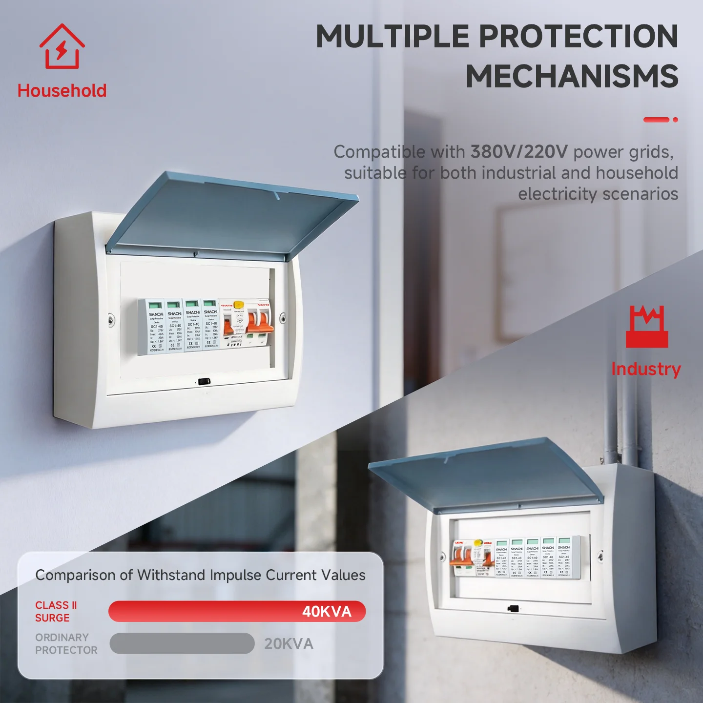 Parafoudre 2P AC pour la maiso - Ac Surge Protector avis et prix