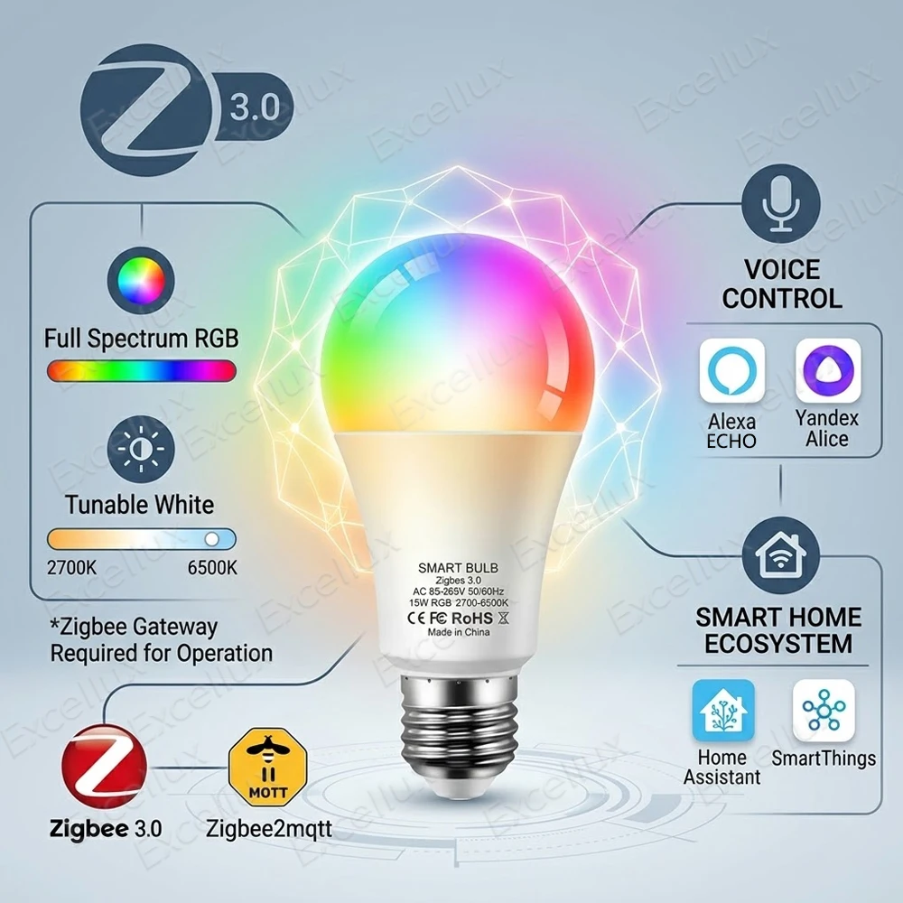 E27 Zigbee Smart-Glühbirnen 85-265V LED RGBCW-Licht für Zigbee2mqtt Home Assistant Voice Alexa Echo Plus 2. Gen 4. Gen Show 10