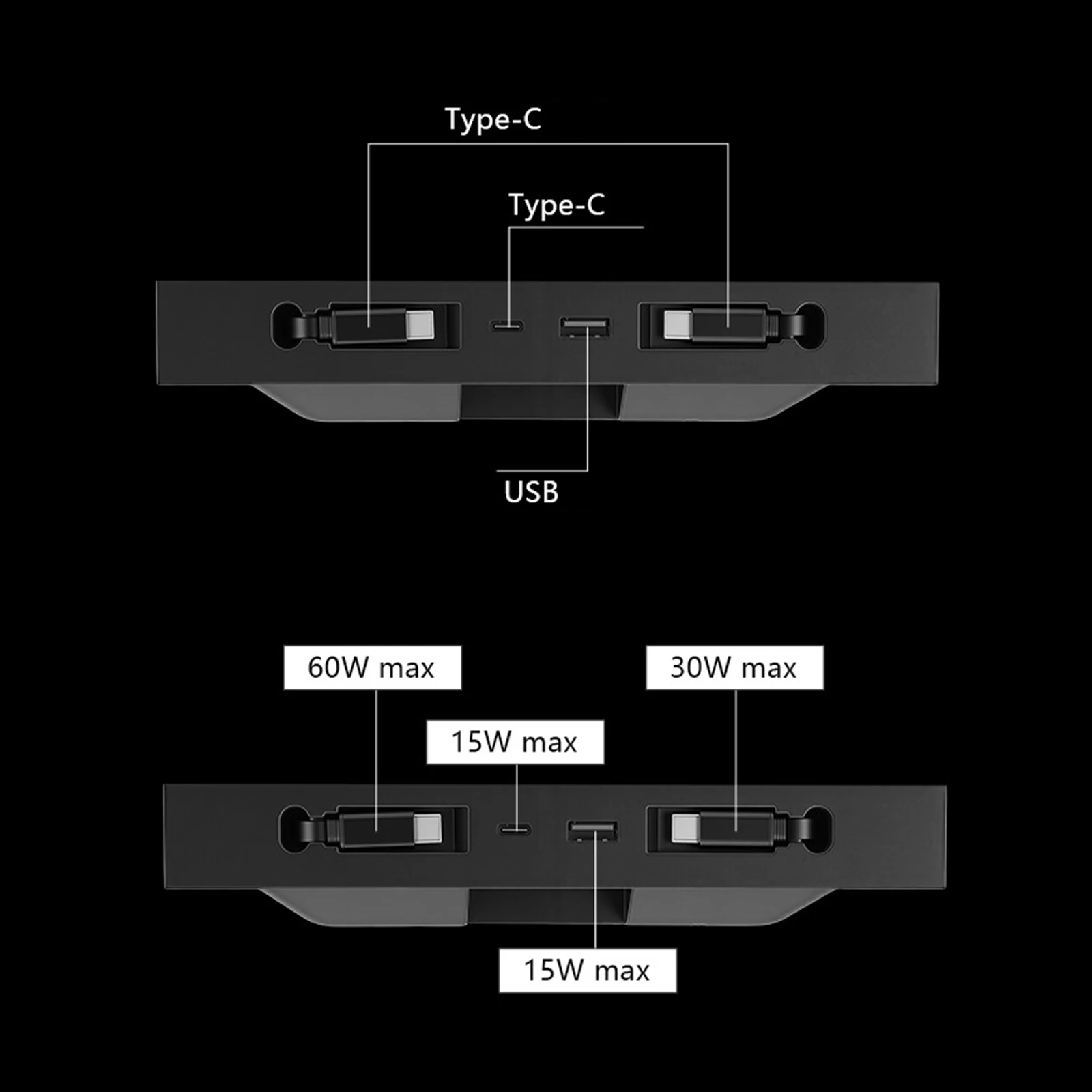 4 in 1 Multi Port Fast Charger Docking Station for Tesla ModelY/YL/3 60W Dual Type-C Retractable Cables for Tesla Accessories