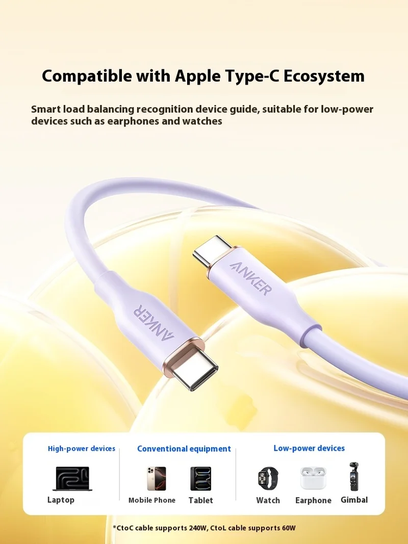 Anker MFi Certified Fast Charging Dual Type-C Data Cable for iPhone 16 pro Max PD Quick Charge Akcesoria do telefonów komórkowych
