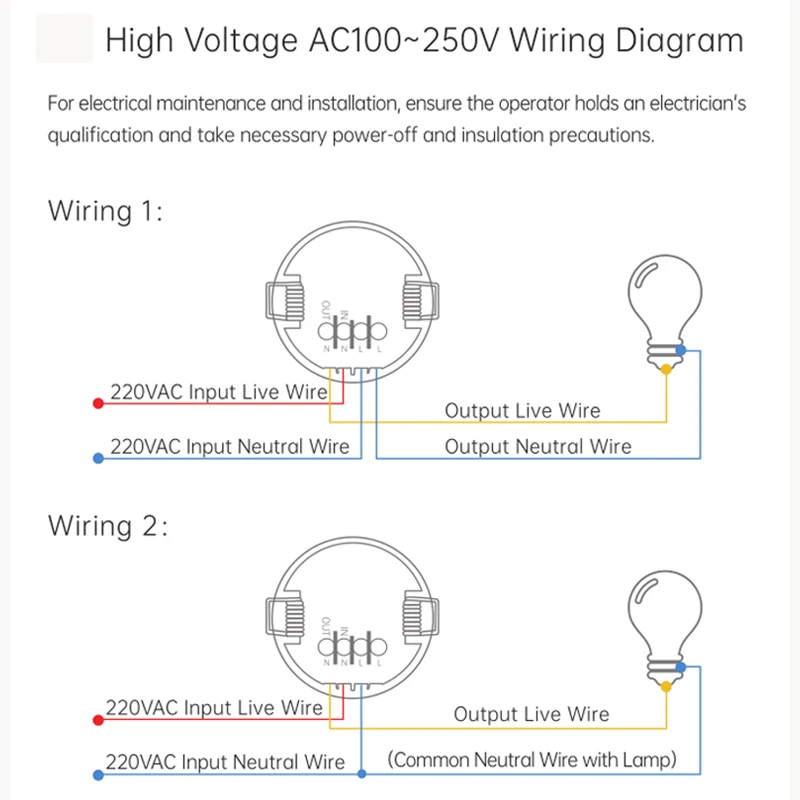Tuya ZigBee/WiFi 24G MmWave Human Presence Sensor AC100-250V Ceiling Motion Static Detector with Luminance Monitoring Smart Life image 4