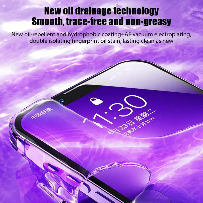 4 in1 ochrona przed ekranem dla iPhone 15 12 13 14 Max szkło ochronne do aparatu iPhone 15 11 13 14 12 szkło antyszpiegowskie