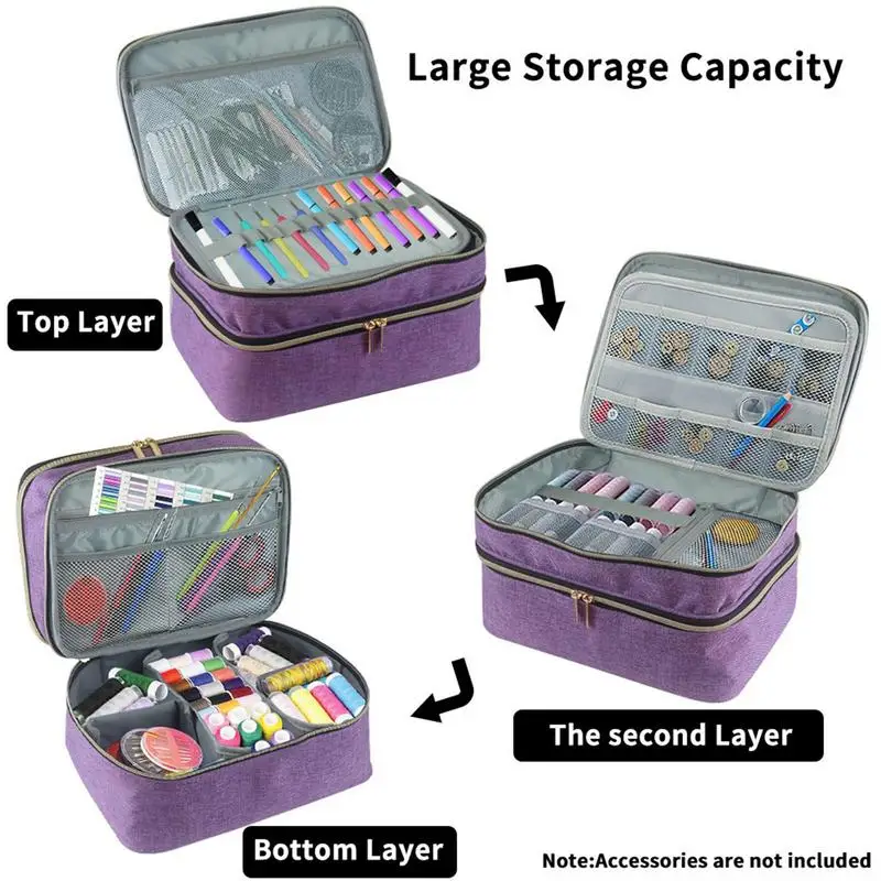 Sewing Storage Organizer Sewing Tools Organizer And Storage Storage Basket For Sewing Supplies And Accessories Storage Bag