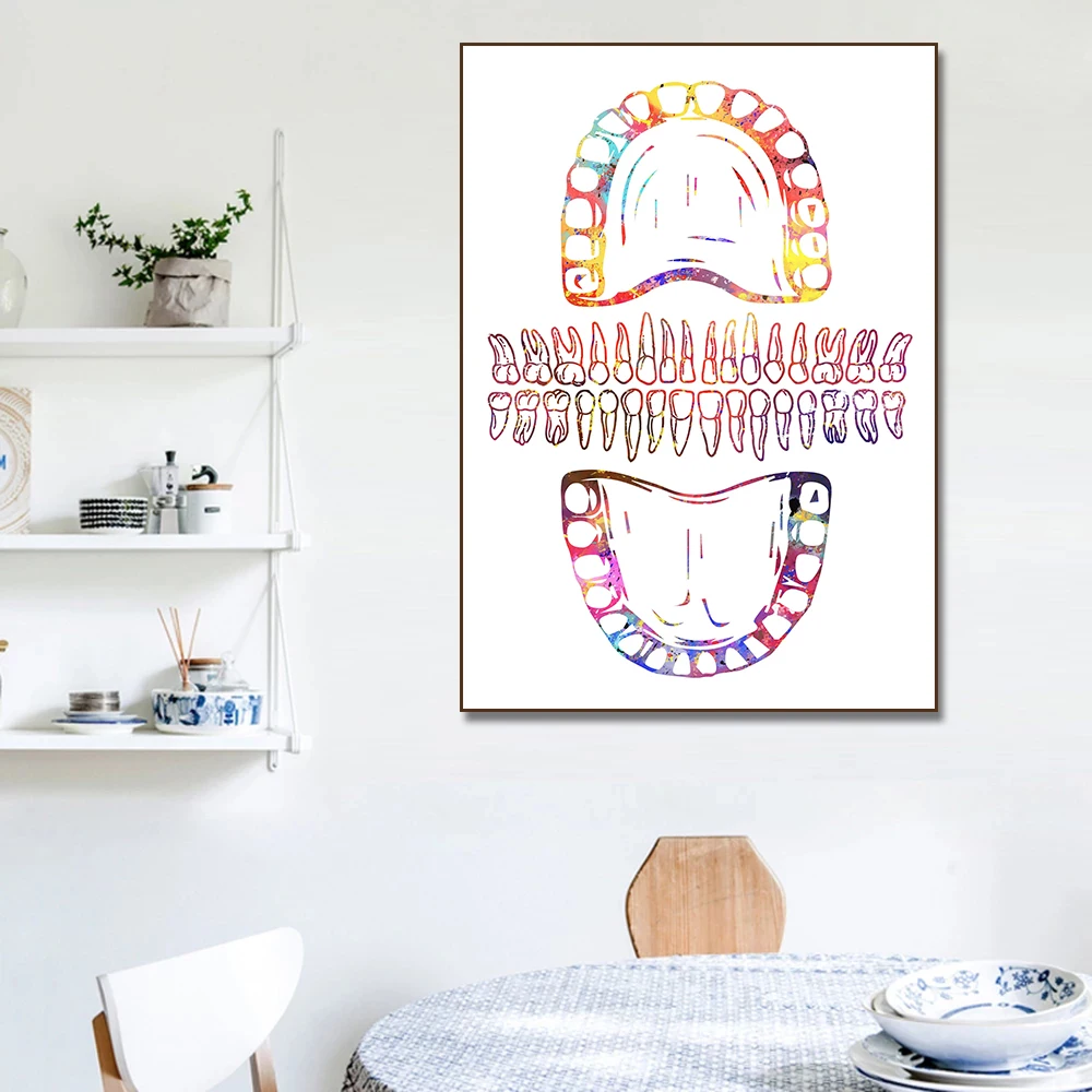 1pc frameless Canvas Painting 1pc frameless Canvas Painting  1pc framless Canvas Painting Watercolor Teeth Implant Canvas Painti