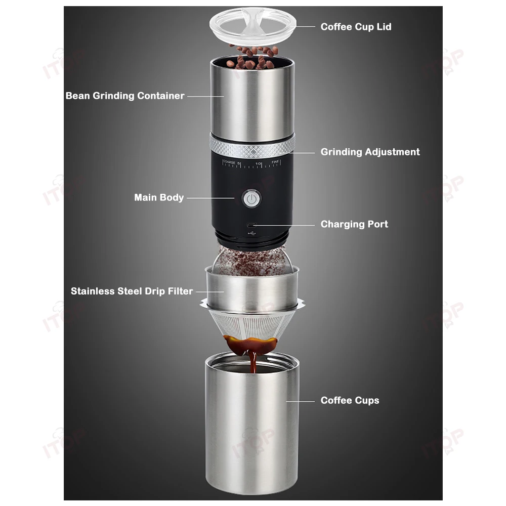 ITOP 4IN1 Coffee Maker& Grinder& Filter& Cup USB Charging Outdoor Portable Coffee Grinder 304 Stainless Steel Grinding Core