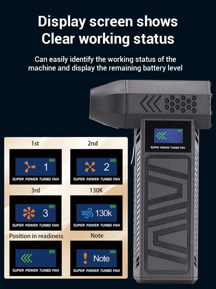 Mini Turbo Jet Fan High Speed Brushless Turbo Jet Fan 3 Speed Violent Mode 52M/S/40M/S Max Speed Wind Type-C Fast Charging