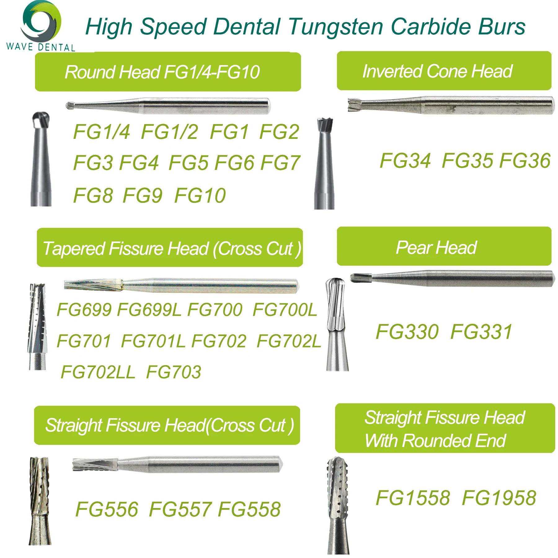Mata Bor Gigi Tungsten Carbide - Carbide End Mill ulasan dan harga