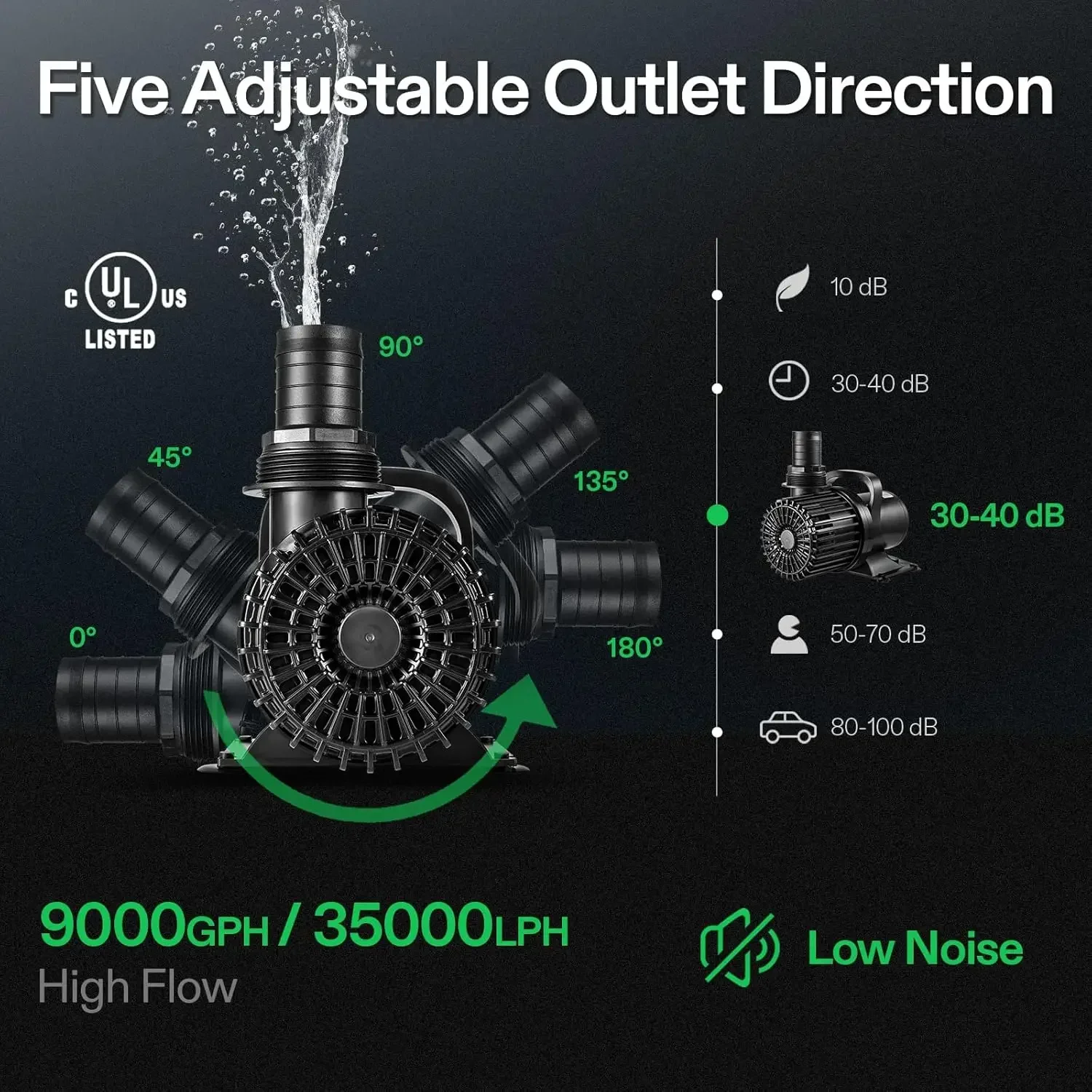 超静音水中ウォーターポンプ,9000フィート,620 gph,池の滝,水槽用のリフト高さw