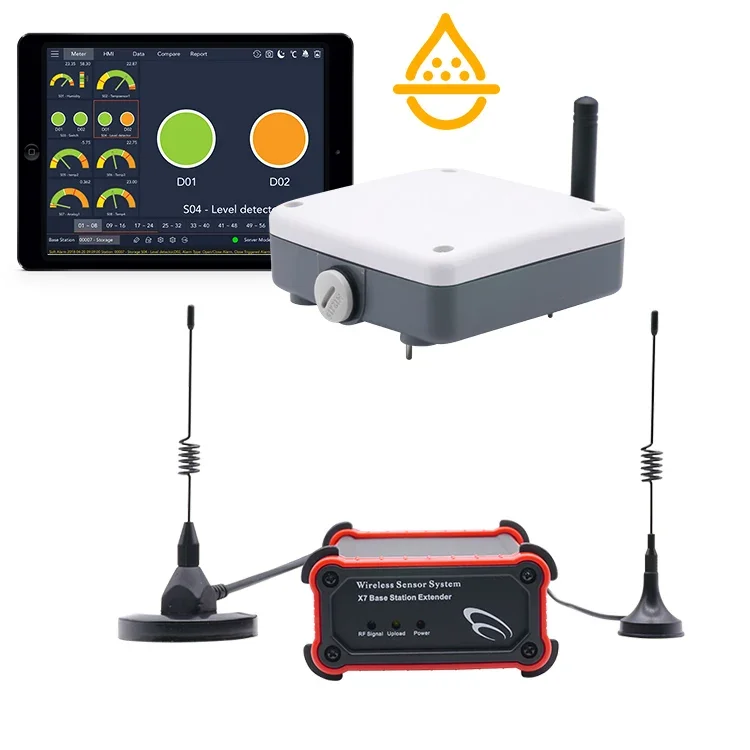 Lora Device Device …