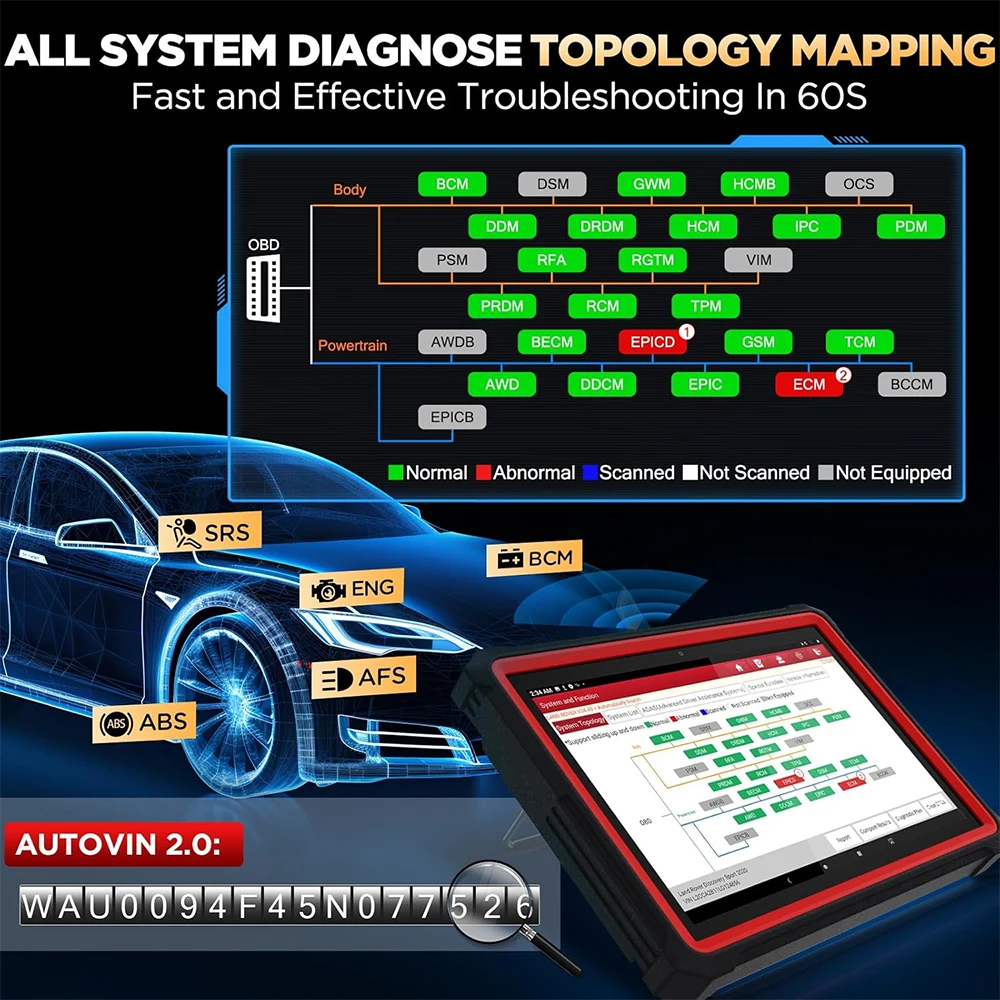 إطلاق X431 PRO3S + V5.0 ماسح ضوئي Obd للسيارة أدوات تشخيصية ثنائية الاتجاه يمكن FD DOIP خريطة الطوبولوجيا نظام كامل تلقائي PRO3S + PLUS