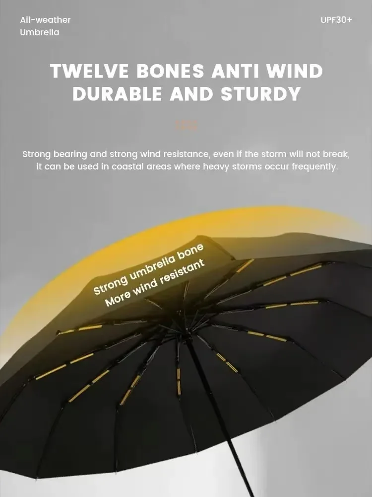 Winddichter Automatischer Faltschirm, 105CM Große Schirmfläche, Sonnenschutz UV-Schutz UPF50+ Regenschirme für Männer und Frauen – Detail 6