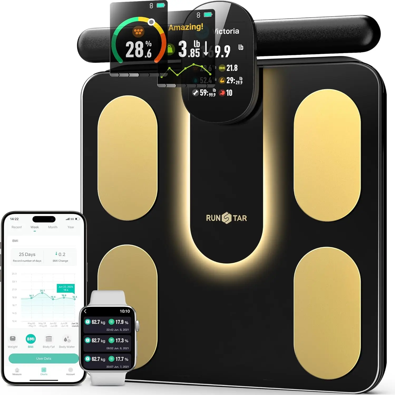 

Smart Body Scale with 8 Electrodes, Measures Weight, Fat, BMI & Muscle Mass, Full-Color LCD Display