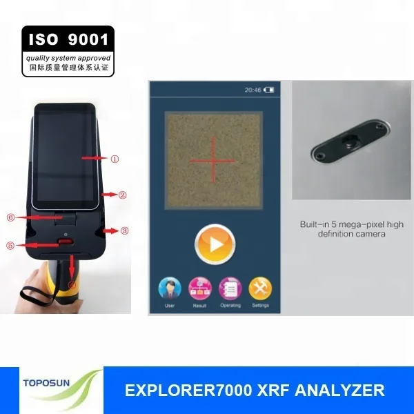 Free Shipping  Explorer7000 portable XRF analyzer for ore and mineral and mining elements analysis with SDD detector