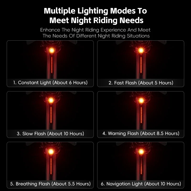 WEST BIKING Bicycle Rear Light Brake Sensor IPX6 Linear Flowing Flashing Taillights Intelligent Light Sensing Rechargeable LED