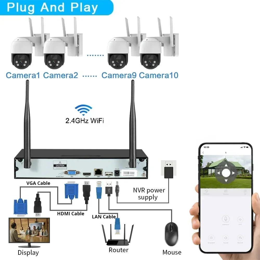 Système de caméra de vidéosurveillance à faible consommation, kit de sécurité de caméras solaires CCTV, suivi automatique audio, ensemble NVR WiFi, 5MP, 10CH, P2P