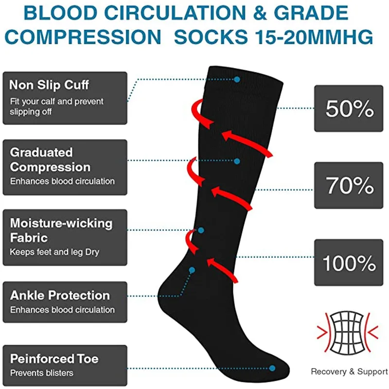 26 Styles Compression Candy Color Stocking Blood Circulation Promotion Slimming Compression Socks Anti-Fatigue Comfortable Socks