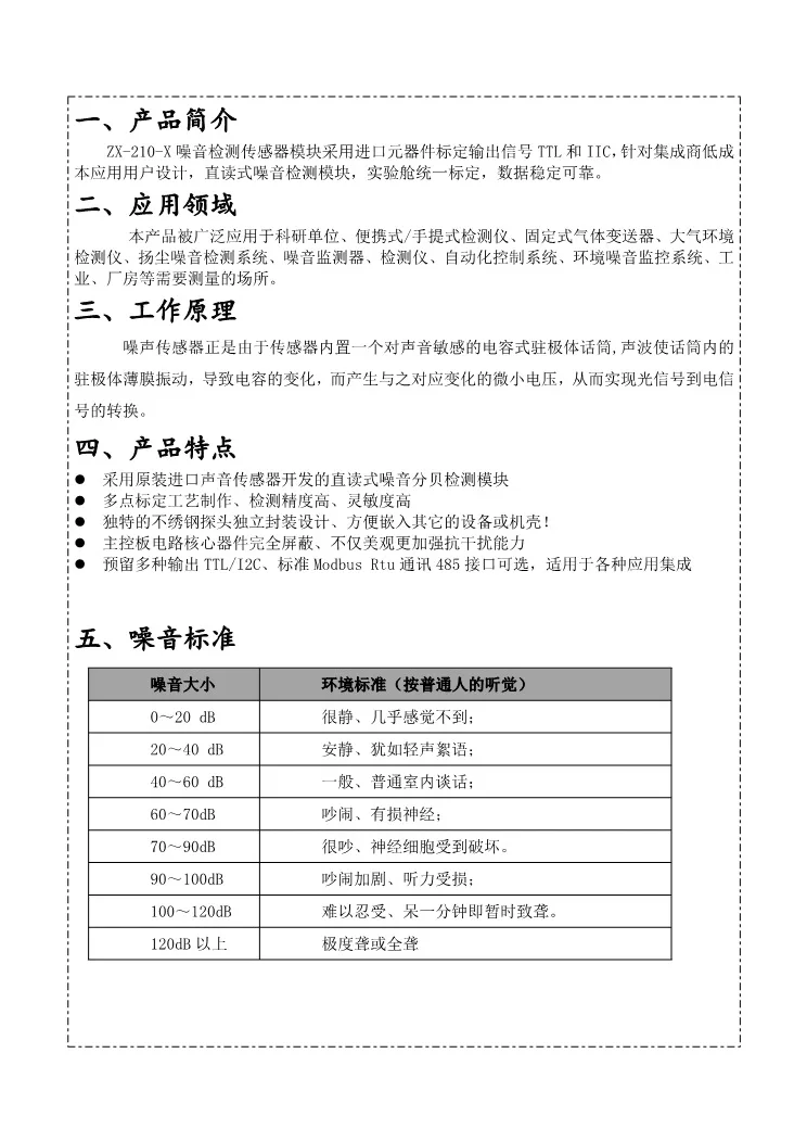Noise Sensor Detection Module CRK-019-N