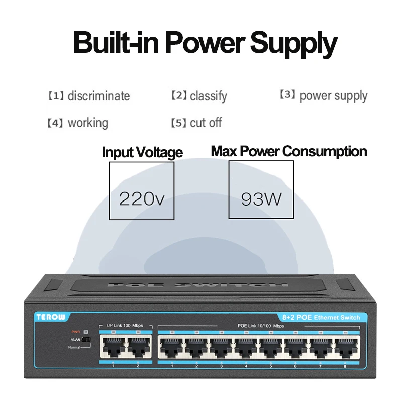 Imagem -04 - Terow Ethernet Switch Poe Switch 10 Portas 100mbps Switch de Rede Inteligente Divisor de Rede com Vlan para Roteador Wi-fi Câmera ip