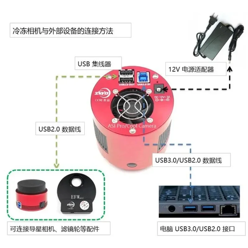 

ASI533MC-P Фотография глубокого космоса астрономическая 1-дюймовая замороженная палатка начального уровня.