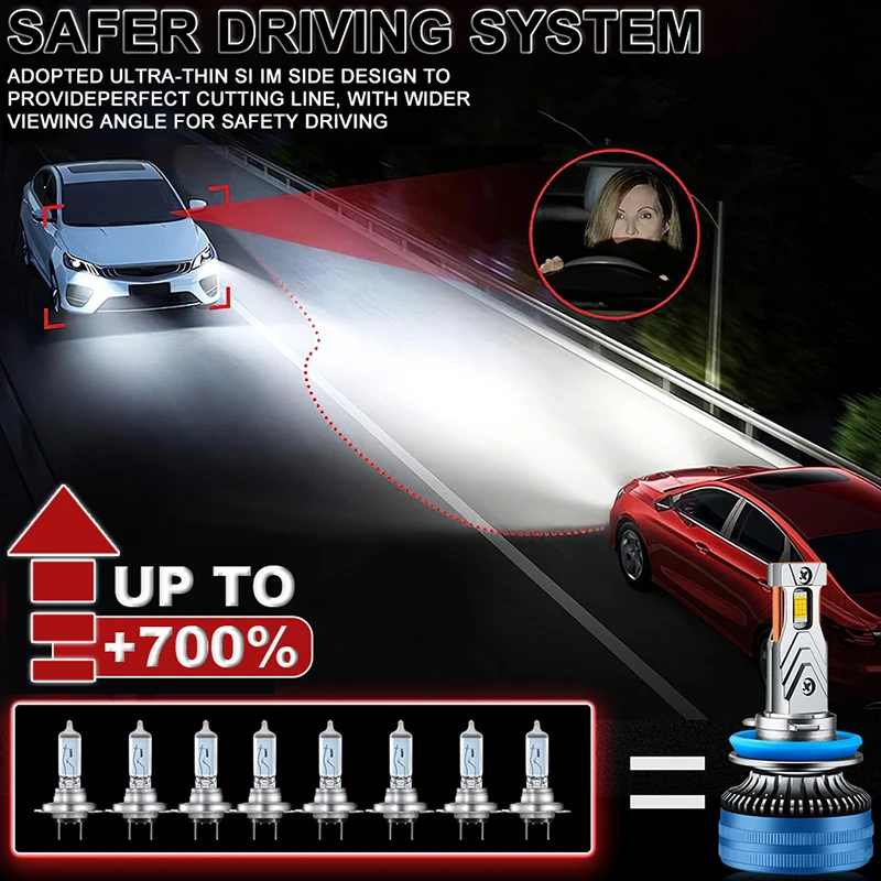 2PCS K5C H1 H7 H4 H8 H9 H11 9005 9006 HB3 HB4 9012 Lampadine CANBUS 6000K Lampada a Led 8054 CSP Faro per auto Fendinebbia ad alta potenza 12V