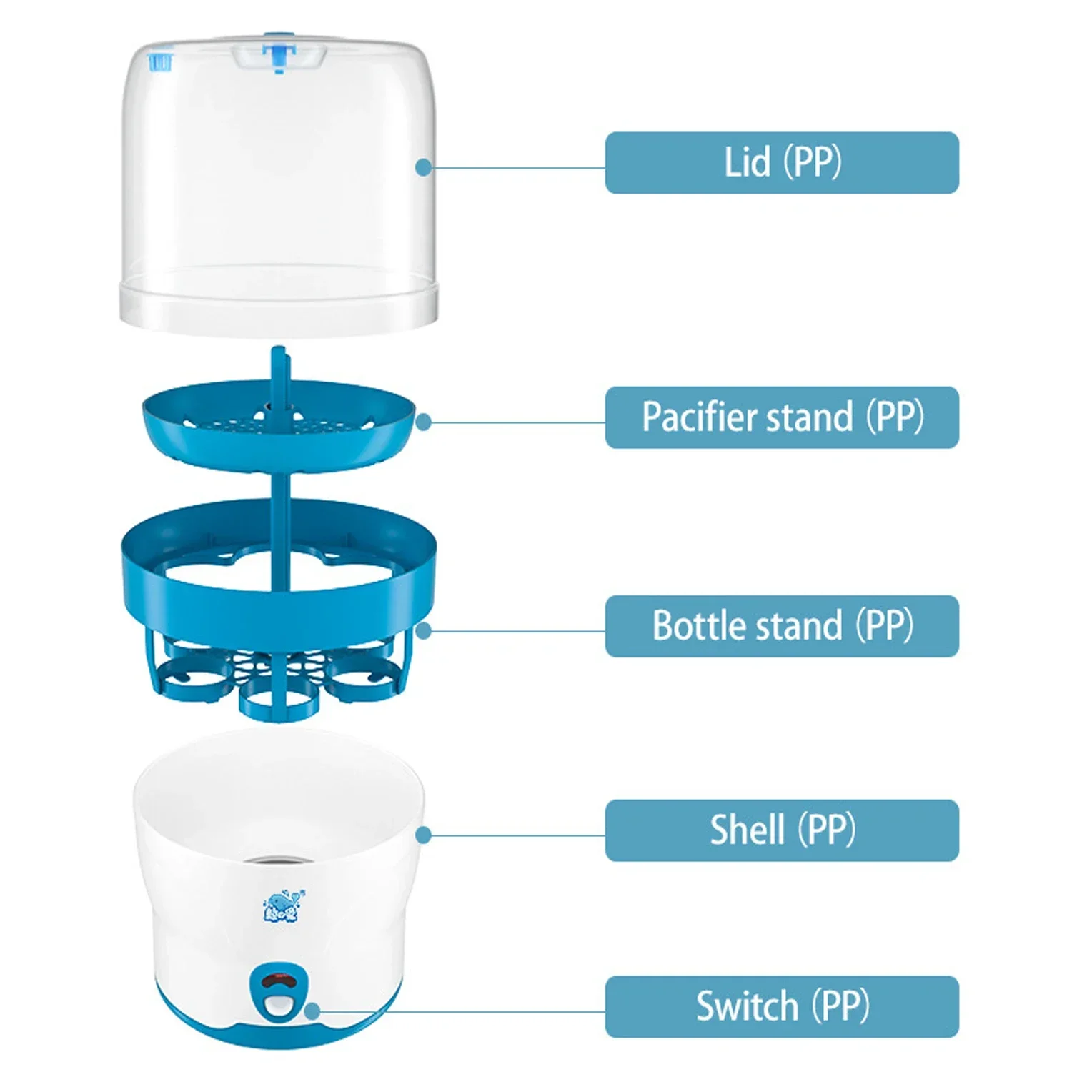 Large Capacity Baby Feeding Bottle Sterilizers with Automatic Power Off Control Baby Accessories EU AU Plug Baby Accessories