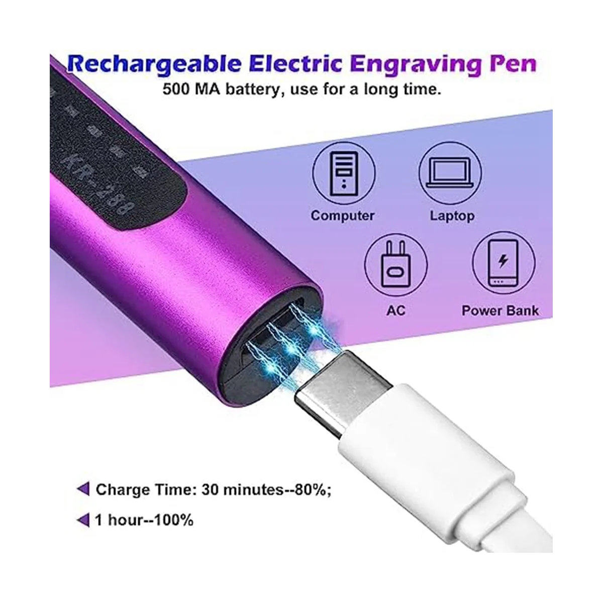 Electric Engraving Pen Kit, Cordless Rechargeable Grinding Pen with 36 Bits, DIY RotaryEtching Pen for Carving Glass