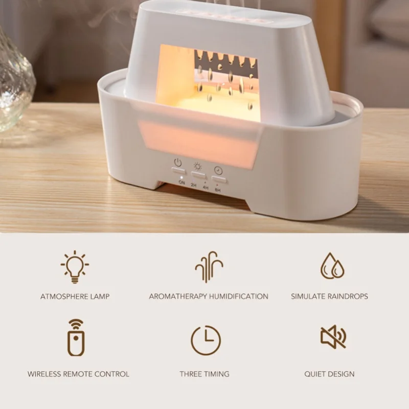 Mini 300ml Essential Oil Diffuser Aroma Ultrasonic Cool Mist Humidifier Night Light with Timer 2H 4H 8H Quiet for Home Office