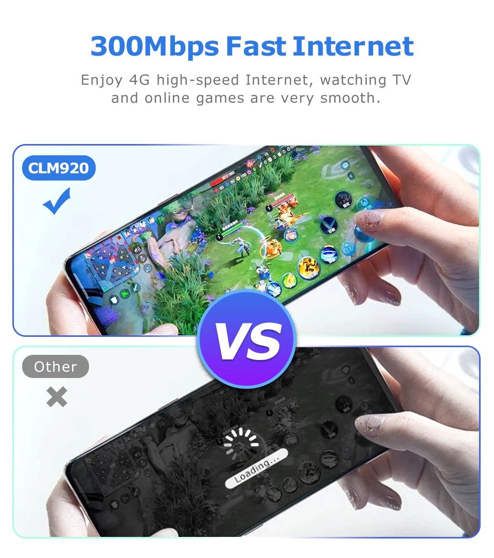 XUNYOU-LINK 4G LTE WLAN-Router WiFi 6 300 Mbit/s SIM-Modem Drahtloses WLAN-Modem Unterstützt 32 Geräte WLAN-Router für Asien Afrika Europa – Detail 7