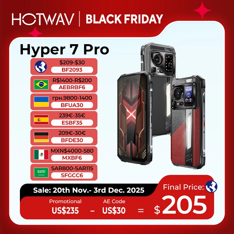 HOTWAV Hyper 7 Pro 5G with MediaTek Dimensity 9600: Real-World Performance Tested by an Outdoor Photographer