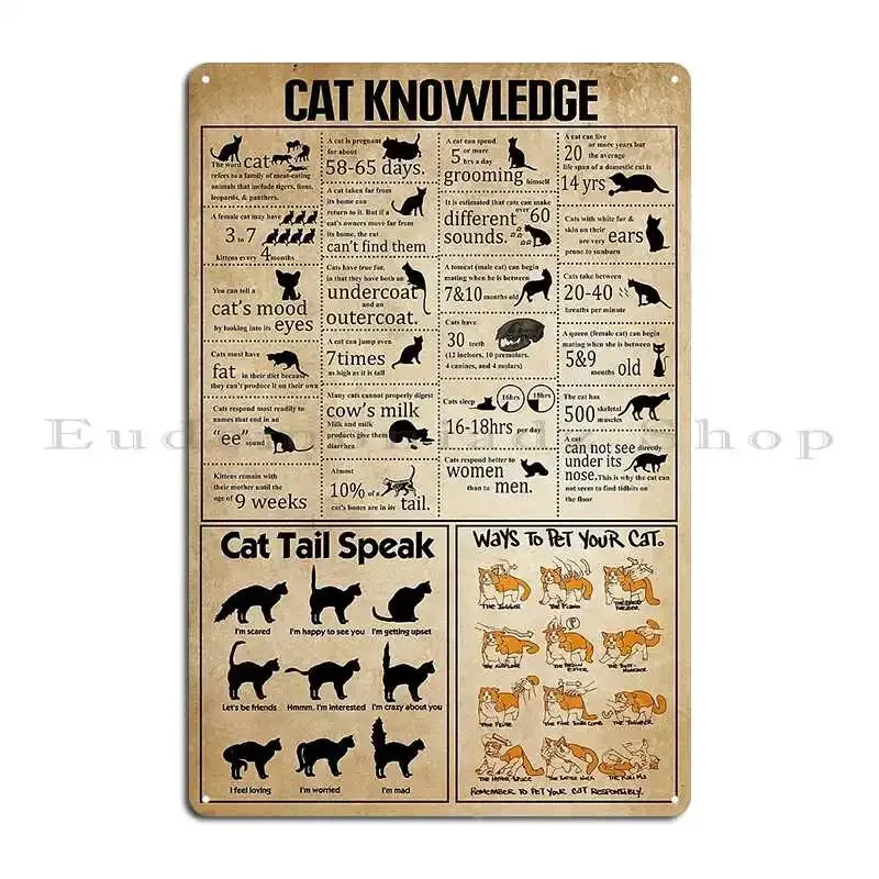 Black Cat Knowledge Poster animal tracks Metal Plaque Poster Printed Living Room Design Party Wall Custom Tin Sign Poster
