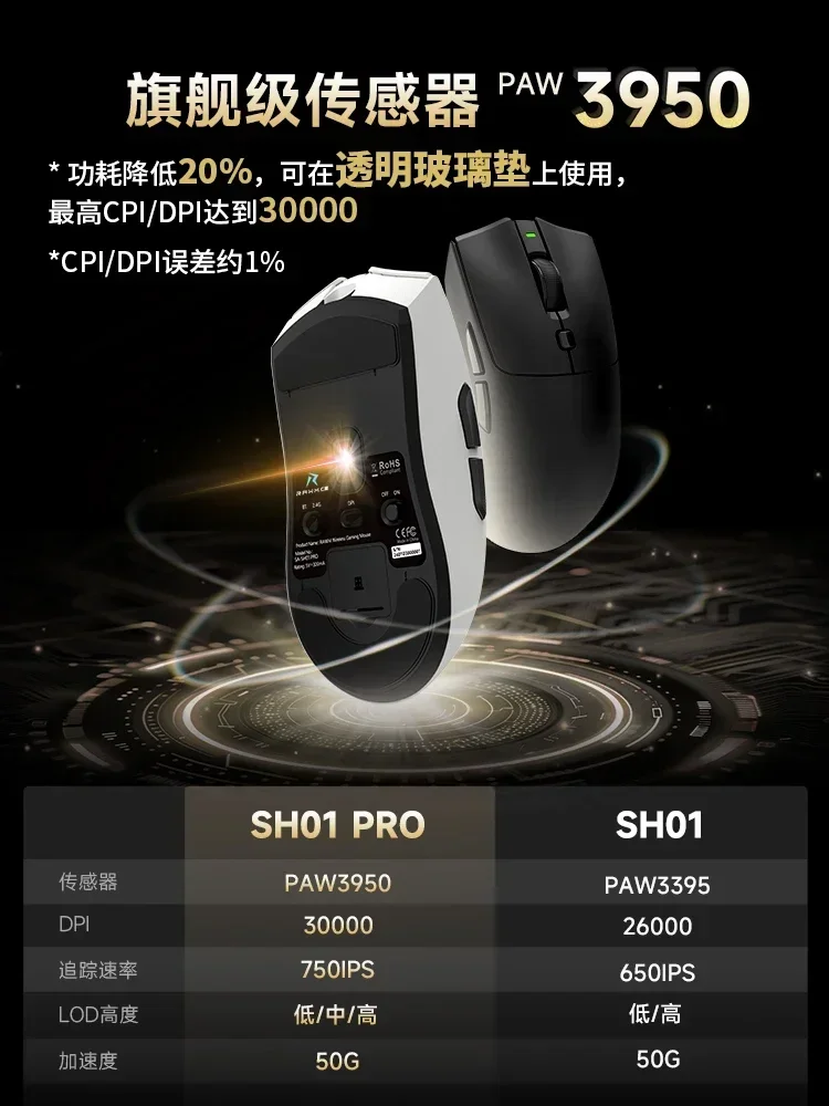 Imagem -03 - Barm Sa-sh01 Pro Gaming Mouse sem Fio Bluetooth Modo Paw3950 8000hz 8k Leve Fps Jogo Acessório de Computador