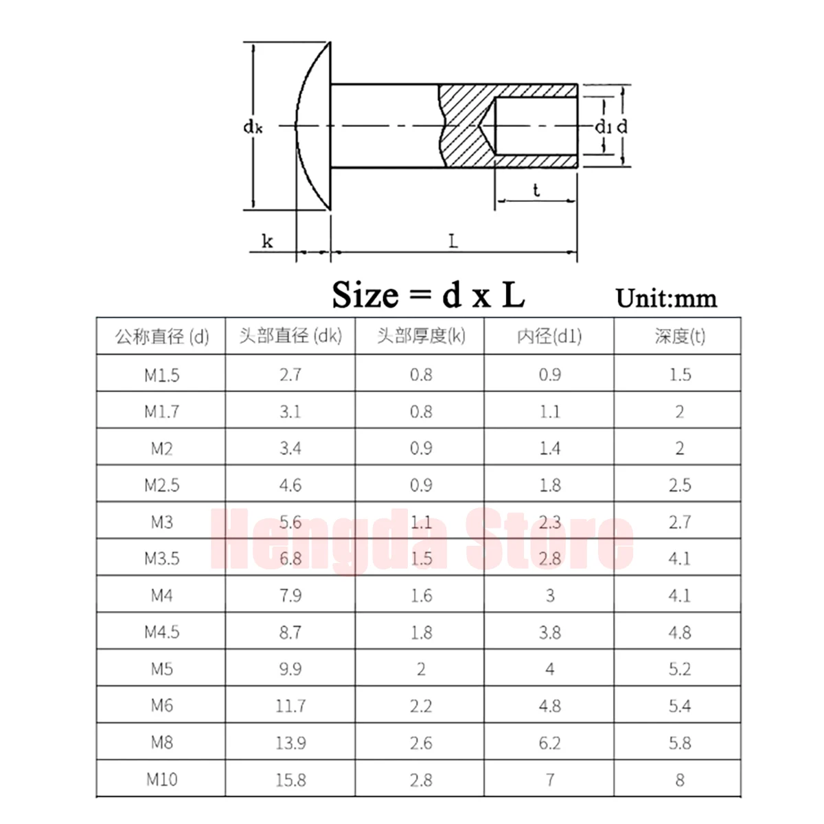 M2 M2.5 M3 M4 M5 M6 M8 M10 GB873 304 Stainless Steel Oval Head Semi-Tubular Rivets Pan Head Half Hollow Shank Rivet L=3-100mm