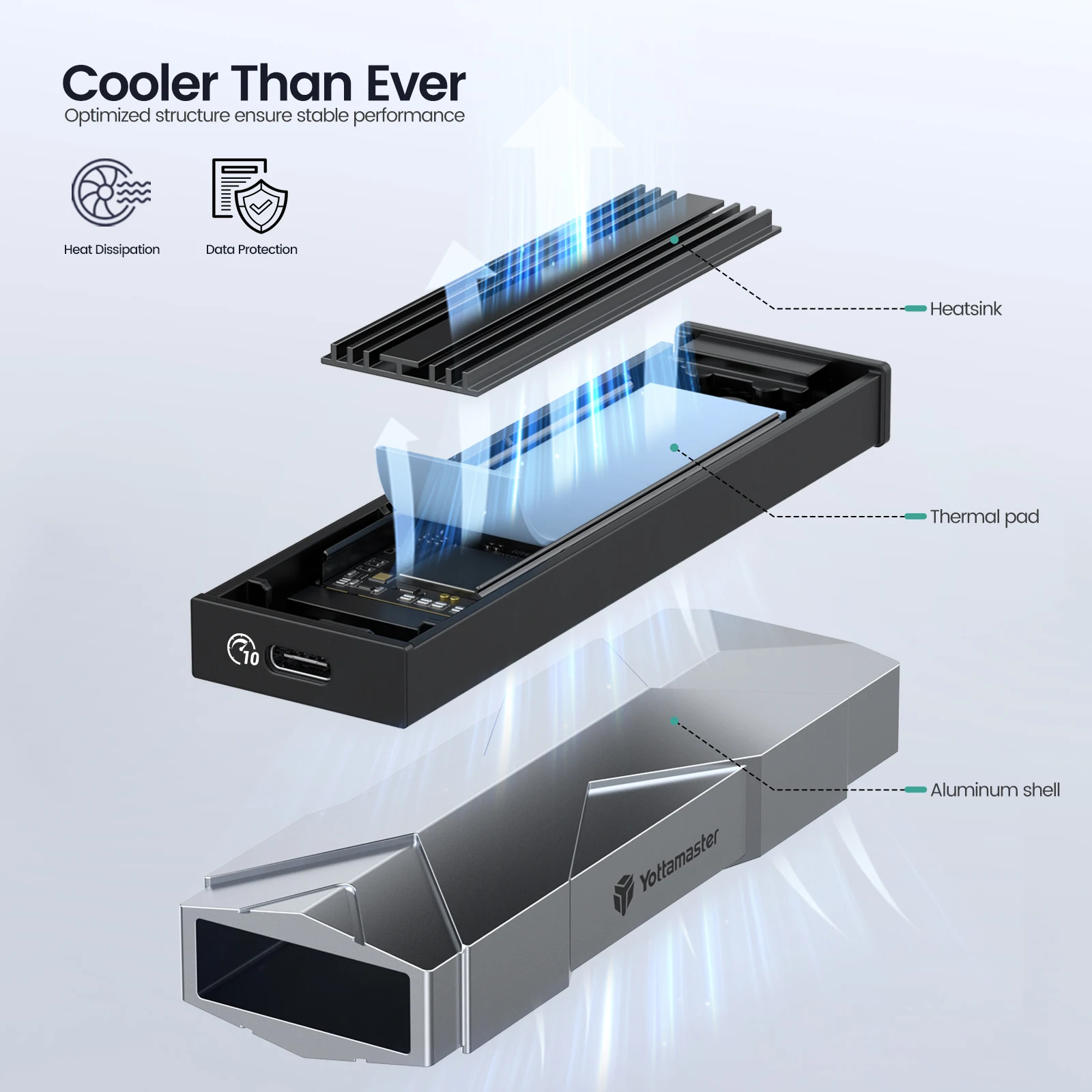 Yottamaster 10Gpbs NVMe Enclosure 6Gpbs SATA SSD Case Type C USB3.1 Gen2 M.2 NVMe PCIE External Hard Drive Enclosure Storage Box